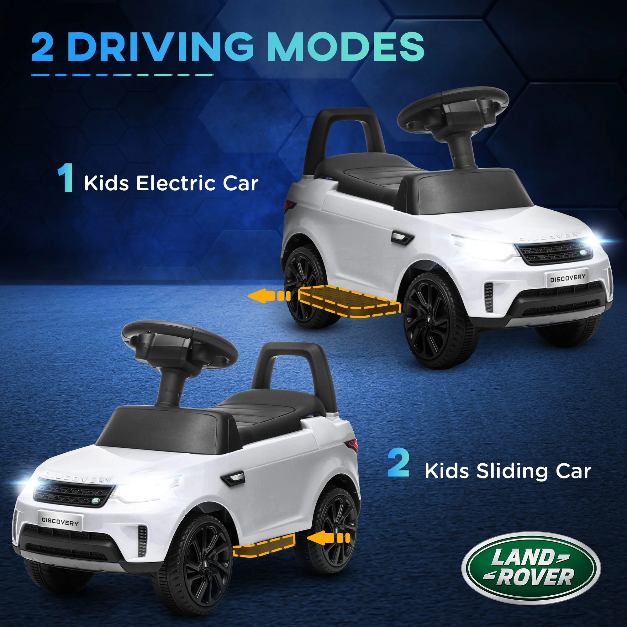 AIYAPLAY Land Rover Licensed Kids Electric Ride On Car Sliding Car - Image 12