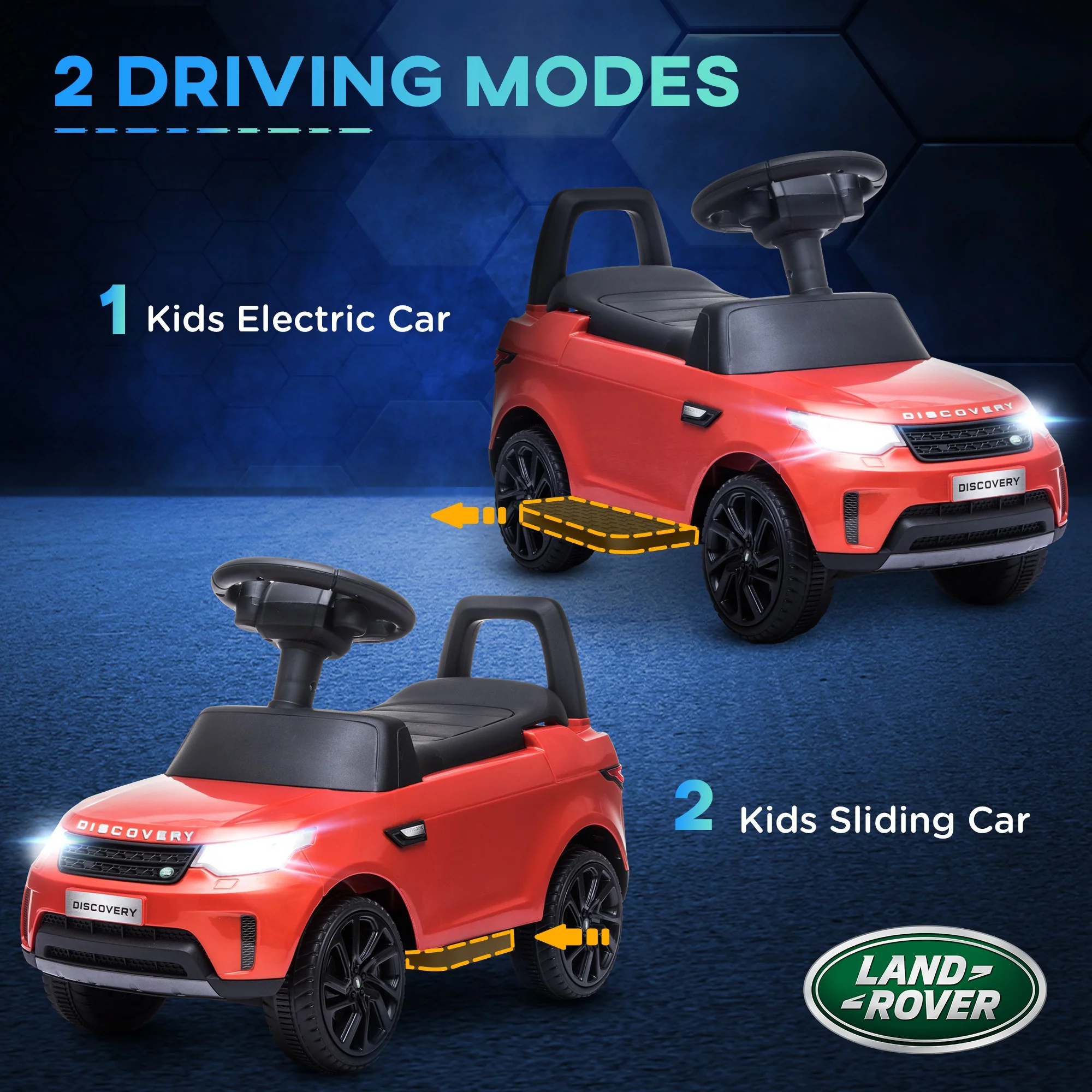 AIYAPLAY Land Rover Licensed Kids Electric Ride On Car Sliding Car - Image 3