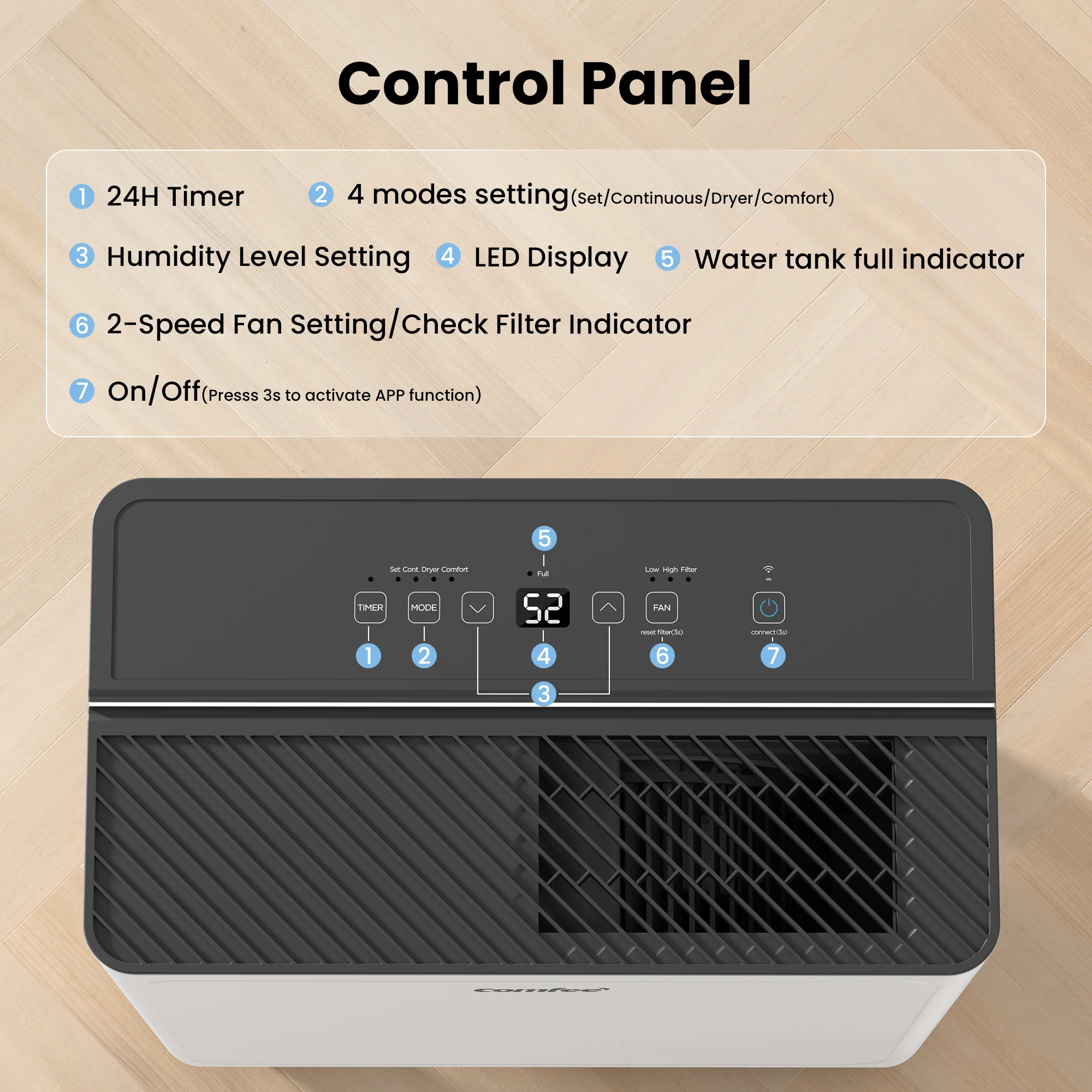 Comfee 30L/DAY Dehumidifier For Home - Image 4