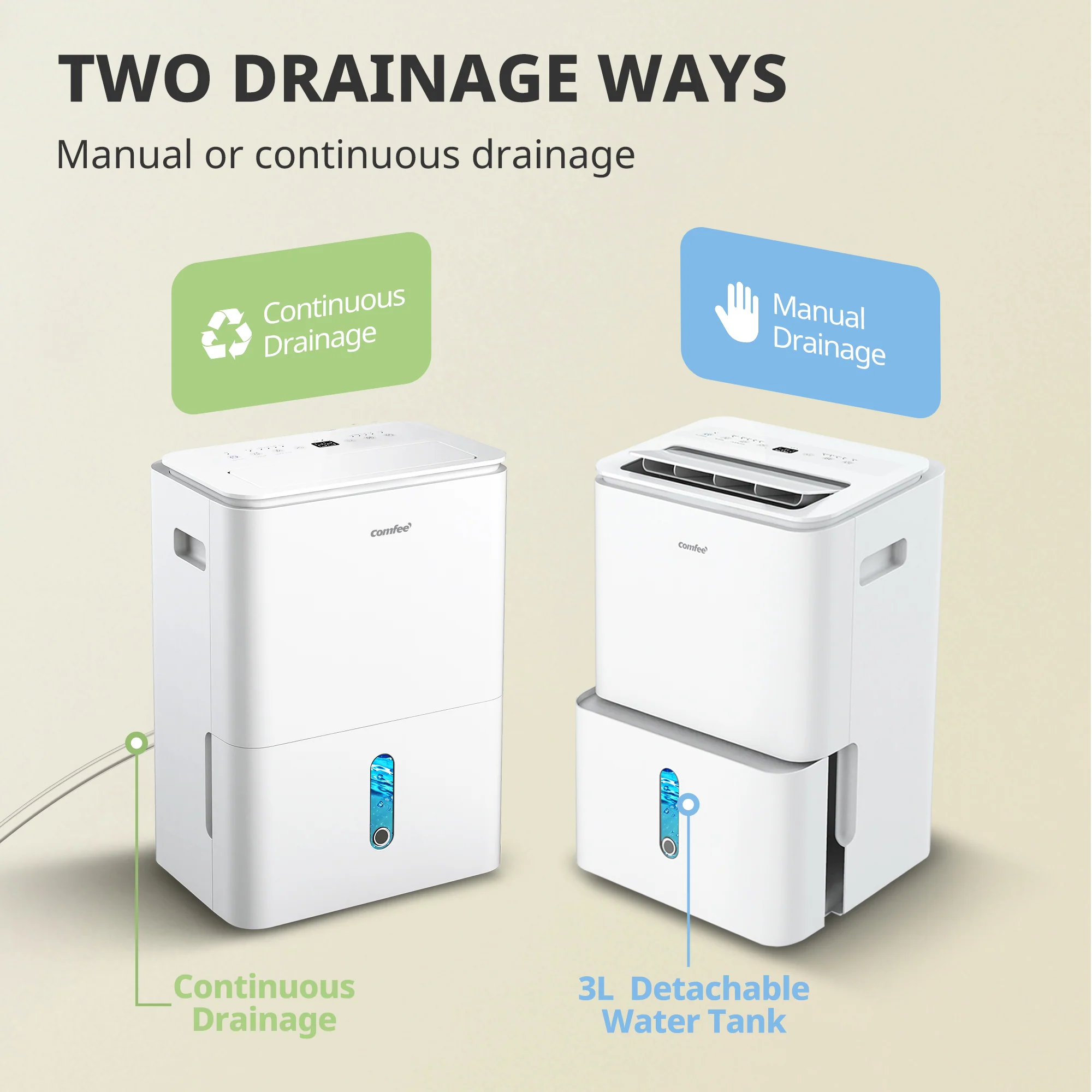 Comfee Easy Dry 20L/DAY Dehumidifier For Home With 3L Water Tank - Image 3
