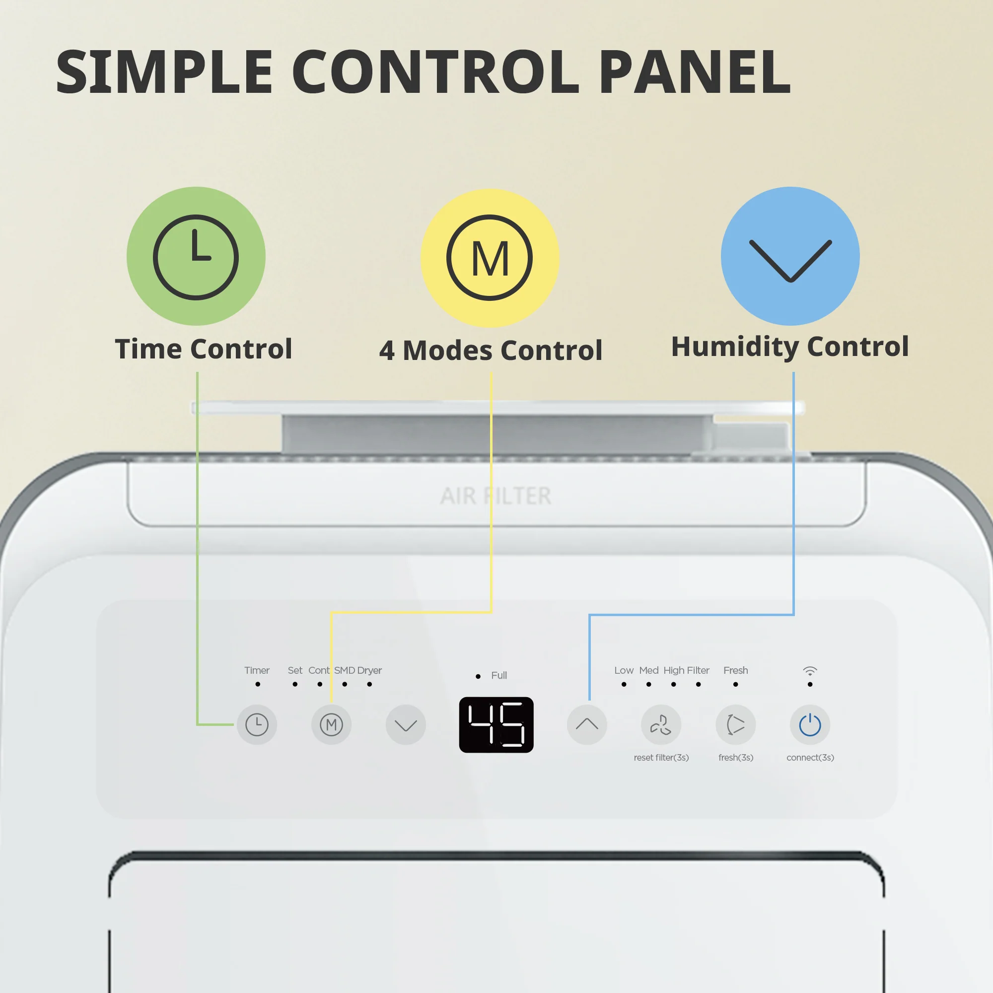 Comfee Easy Dry 20L/DAY Dehumidifier For Home With 3L Water Tank - Image 4