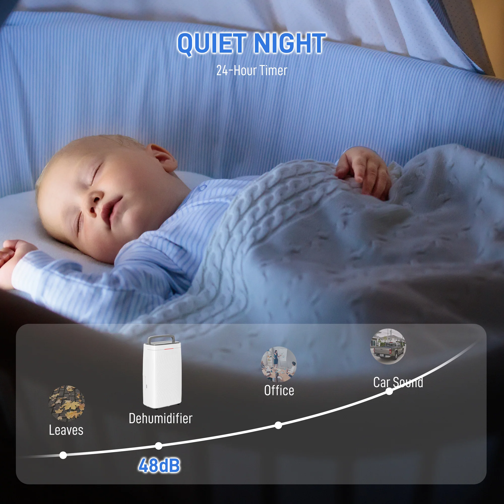 HOMCOM 16L Dehumidifier With Filter, 5.5L Water Tank, Auto Defrost, Timer - Image 8