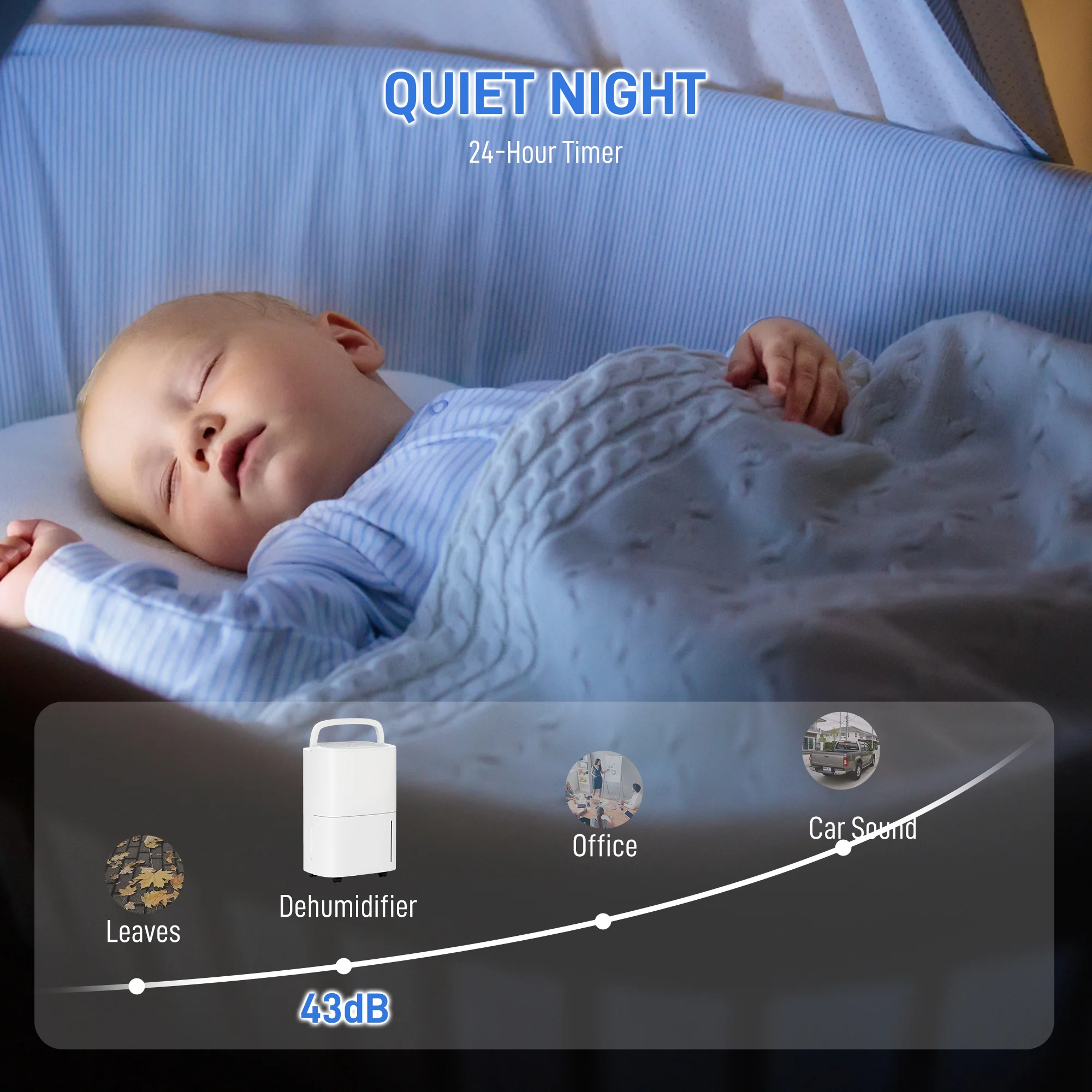 HOMCOM 20L/Day Dehumidifier With Continuous Drainage, 5L Water Tank, Timer - Image 6