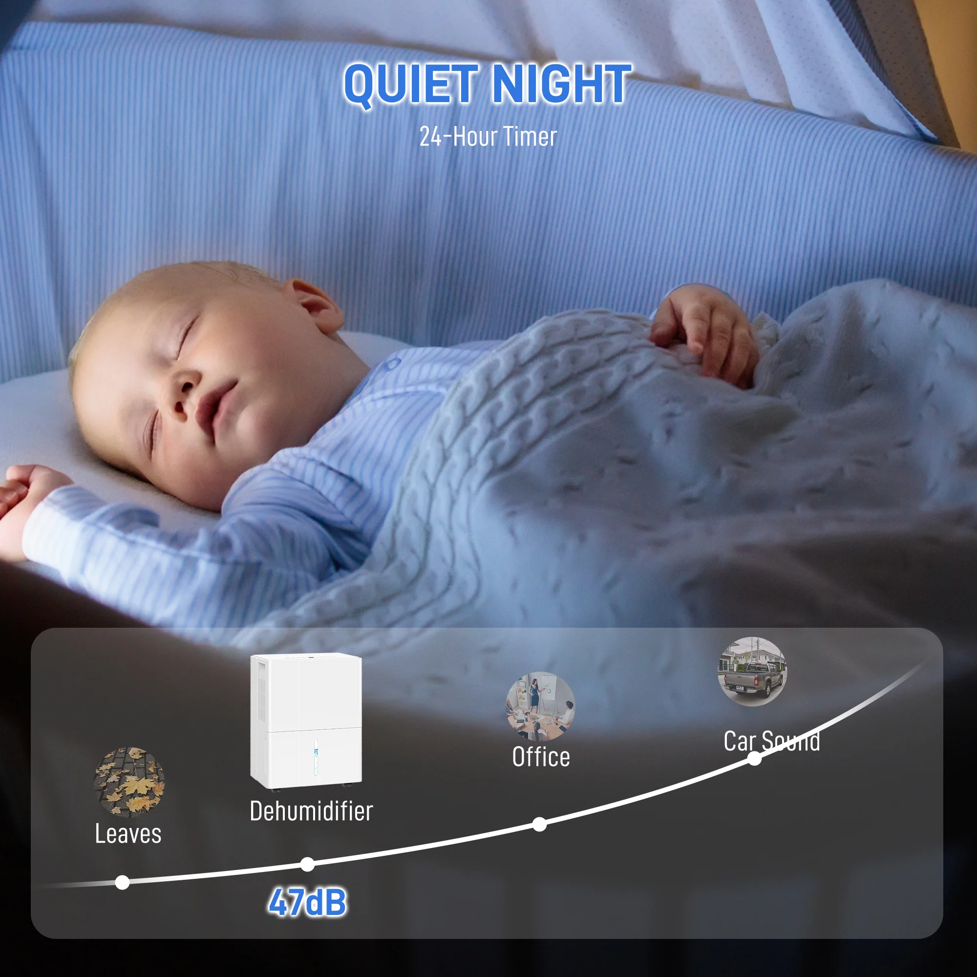 HOMCOM 30L Dehumidifier With Filter, Auto Defrost, For Home Laundry Drying - Image 7