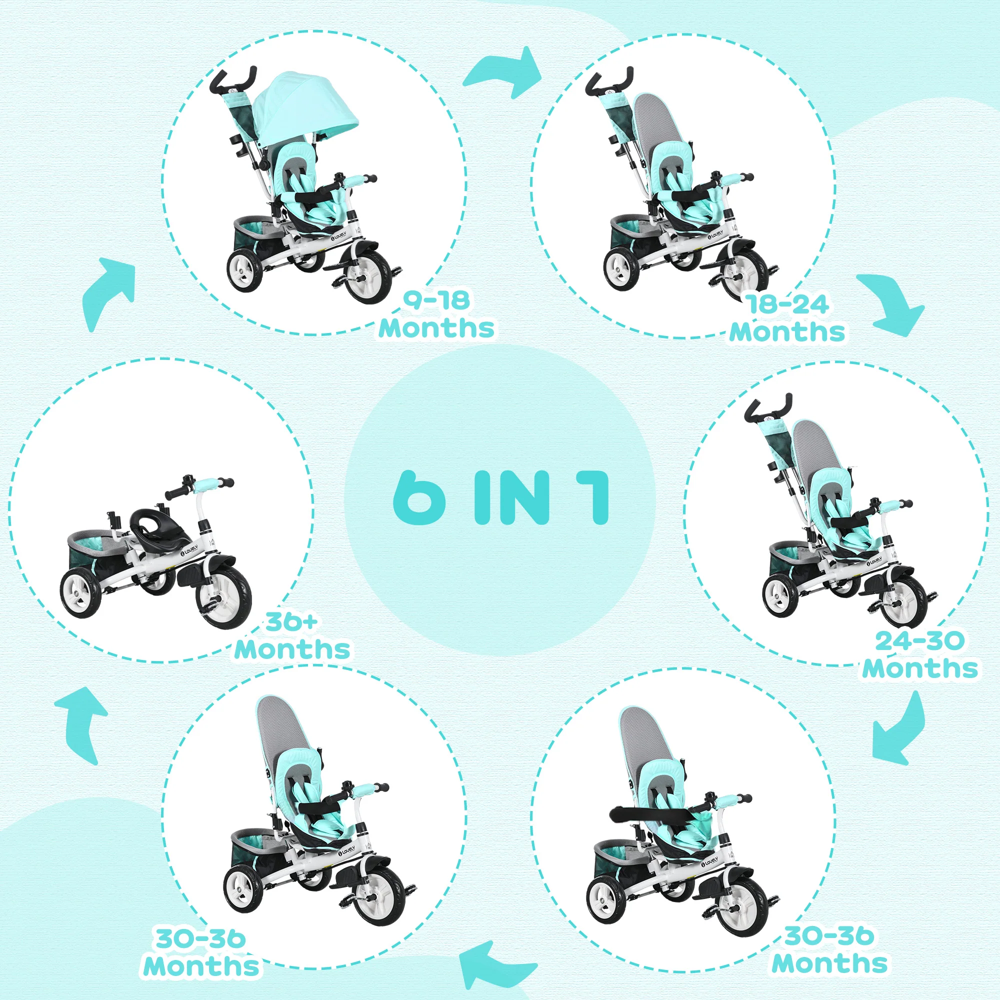 HOMCOM 6 In 1 Kids Trike, Stroller With Parent Handle, Green - Image 3