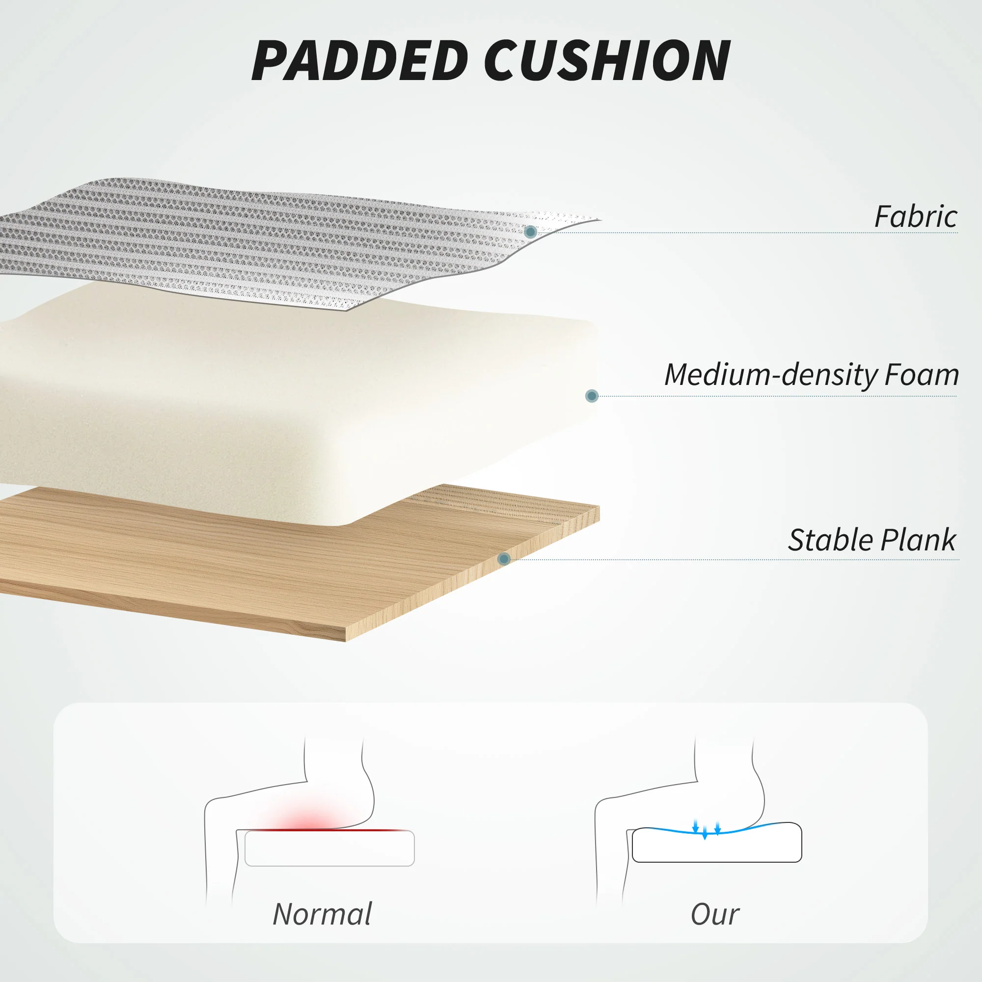 HOMCOM Executive Mesh Office Chair with Headrest, Lumbar Support - Image 17