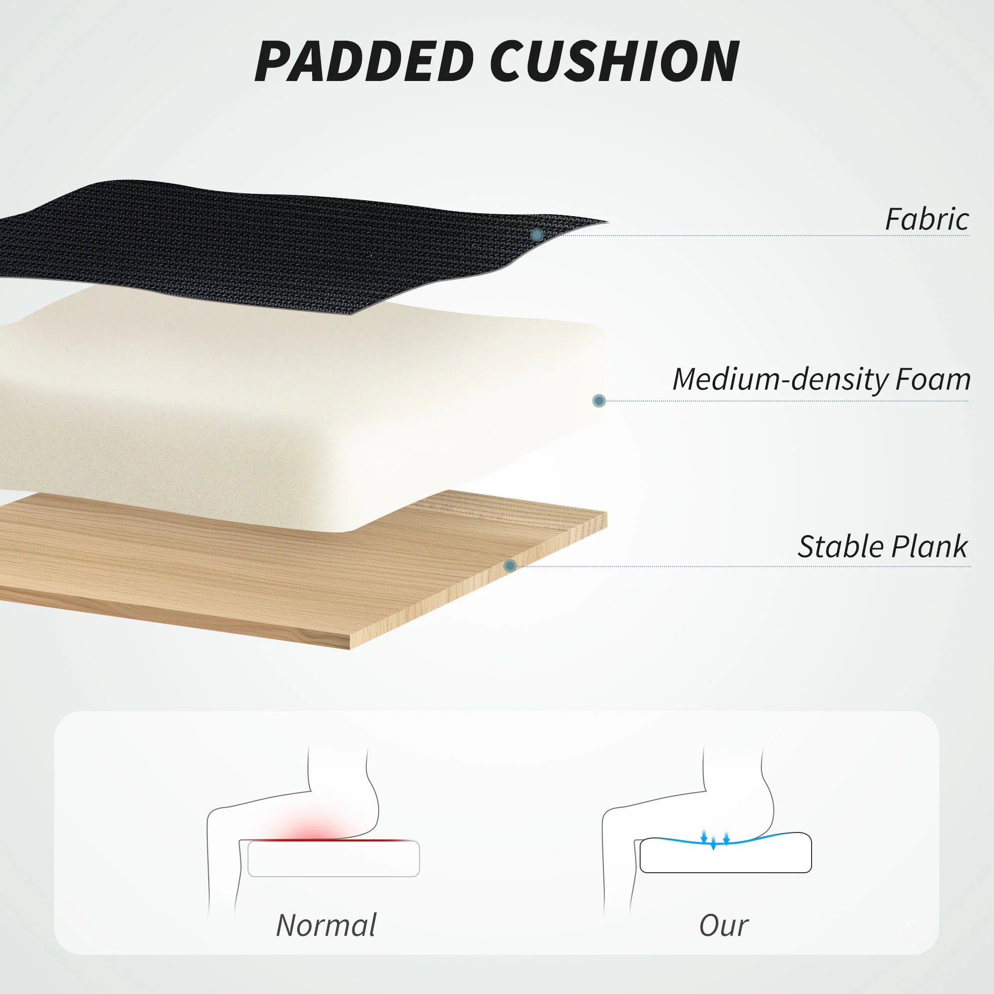 HOMCOM Executive Mesh Office Chair with Headrest, Lumbar Support - Image 8