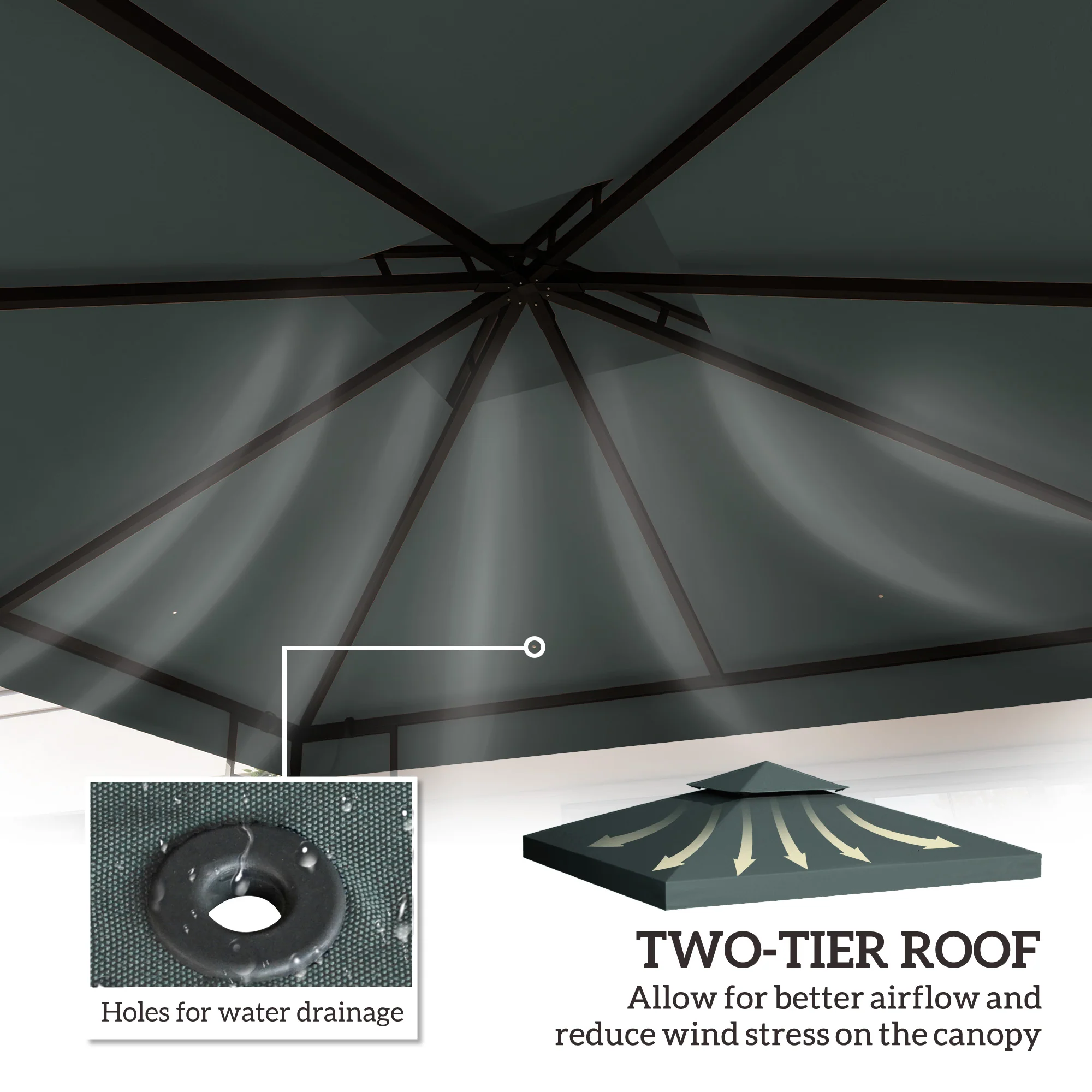 Outsunny 3(m) 2 Tier Gazebo Top Cover Replacement Canopy Roof Charcoal Grey - Image 3