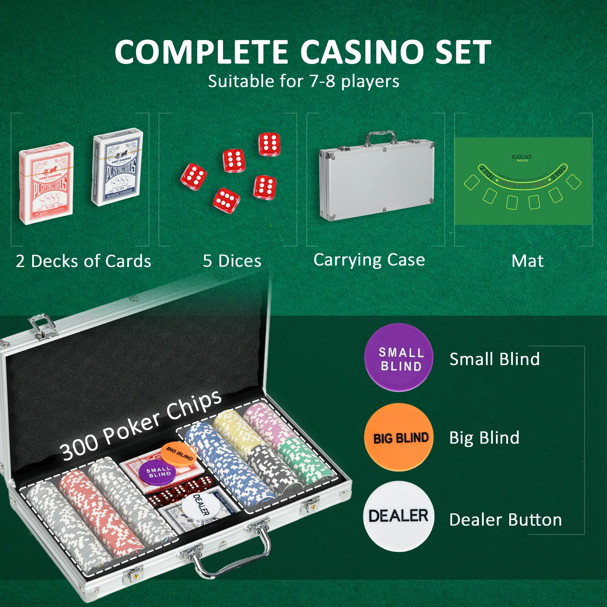 SPORTNOW 300-Piece Poker Chips Set W/ Mat, Aluminium Case, Two Decks Of Cards - Image 3