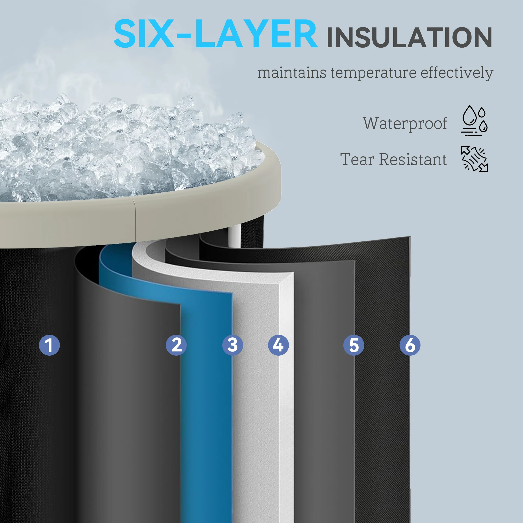 SPORTNOW Ice Bath Tub Outdoor, 210L Portable Cold Water Therapy Tub, Black - Image 4