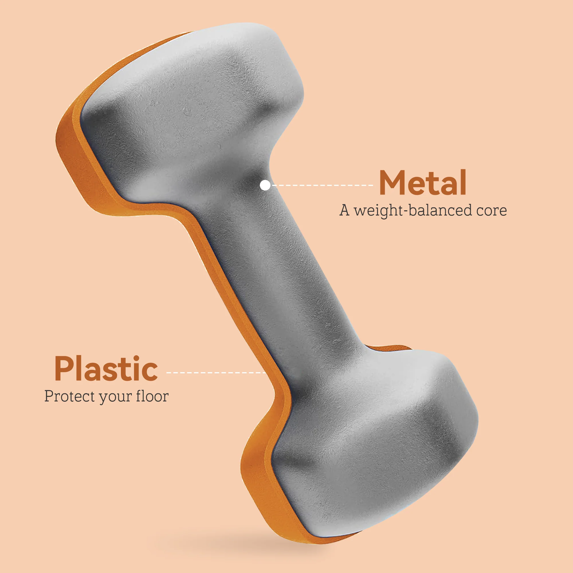 SPORTNOW Set of 2 Hexagonal Dumbbells Weights Pair, 2 x 1.5kg, Orange - Image 4