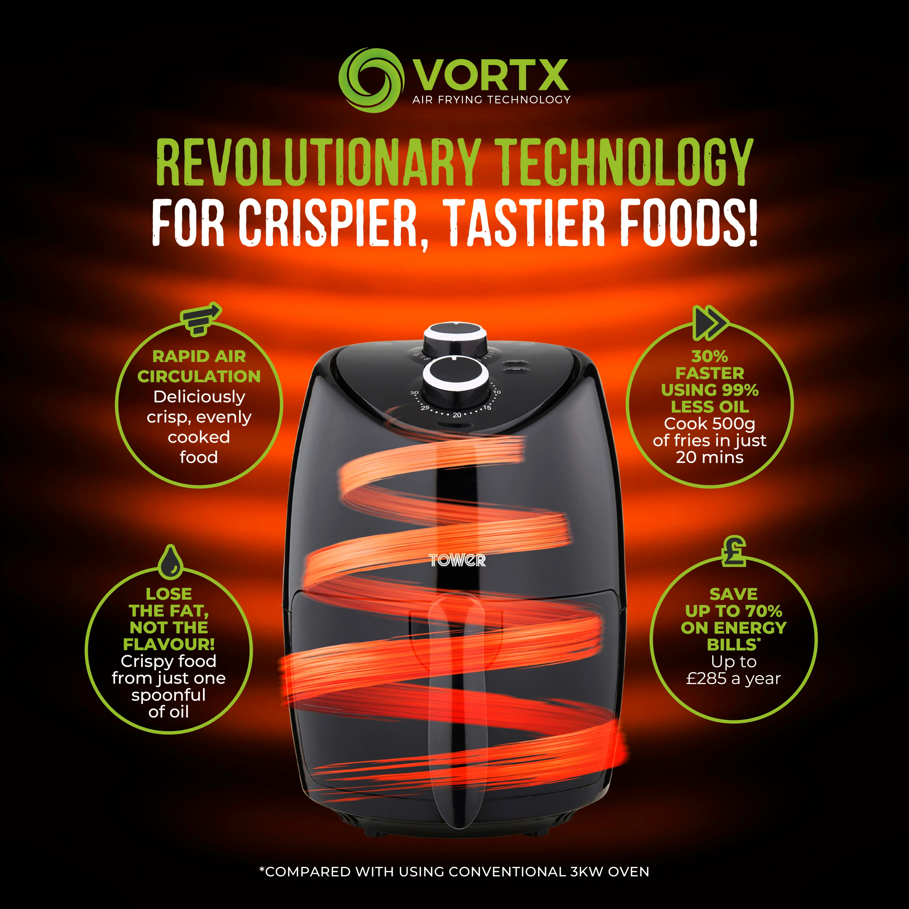 Tower 2L Manual Airfryer - Image 5