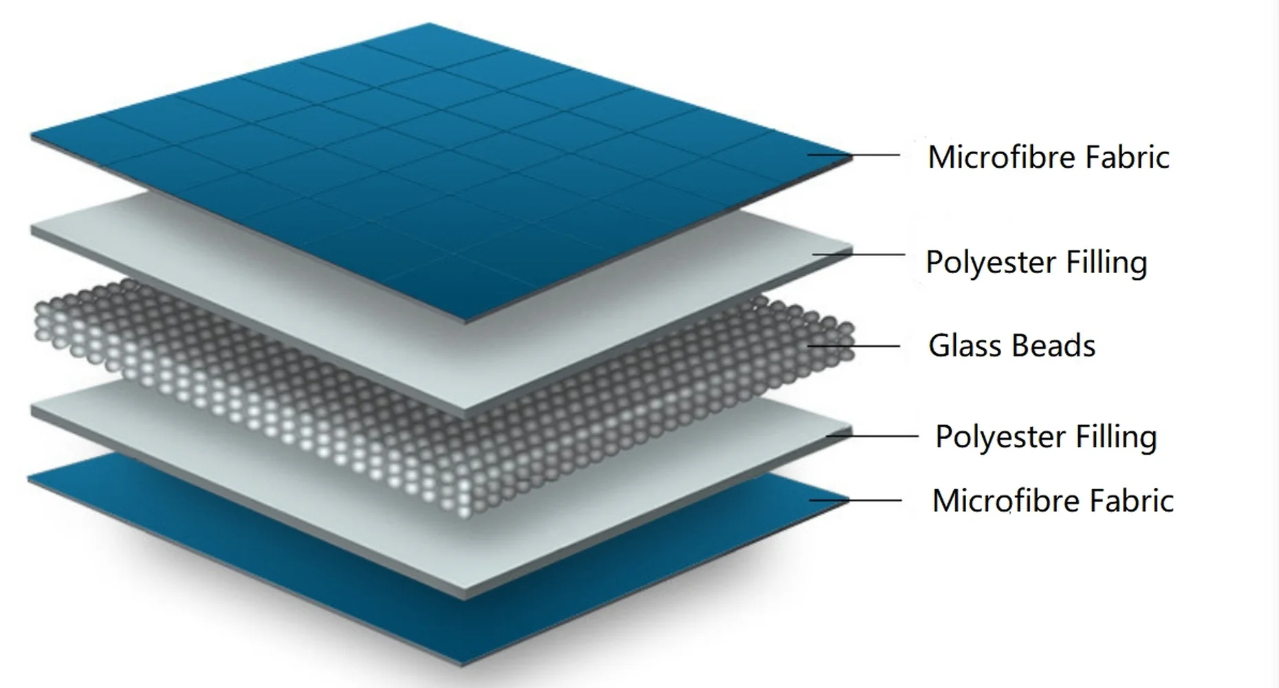 Weighted Blanket In Grey (50x60") - Image 3